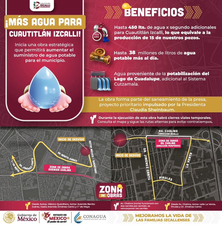 Obras estratégicas permitirán fortalecer el suministro de agua en Cuautitlán Izcalli