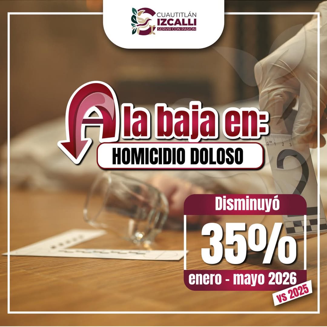 Disminuye 35% el homicidio doloso en Cuautitlán Izcalli durante 2026