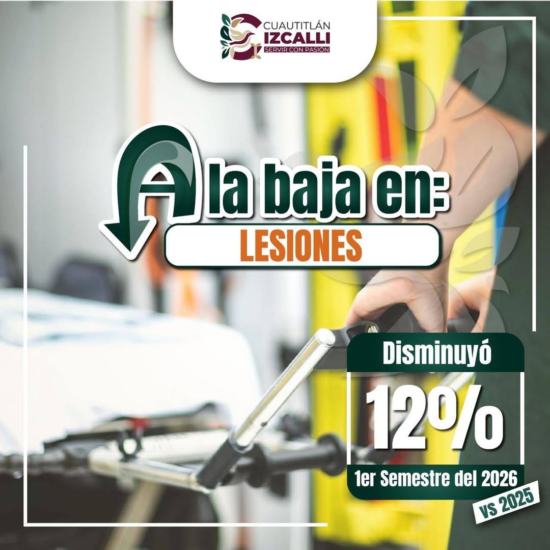 Cuautitlán Izcalli reduce 12% las lesiones dolosas durante el primer semestre de 2026