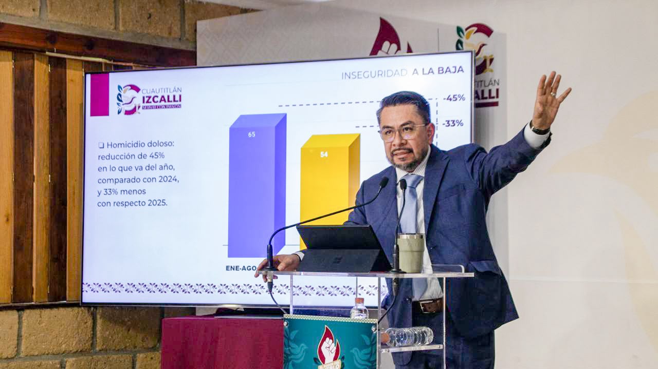 Izcalli disminuye, por17°mes consecutivo,el índice de inseguridad: Baja  26% respecto al último año del pasado gobierno